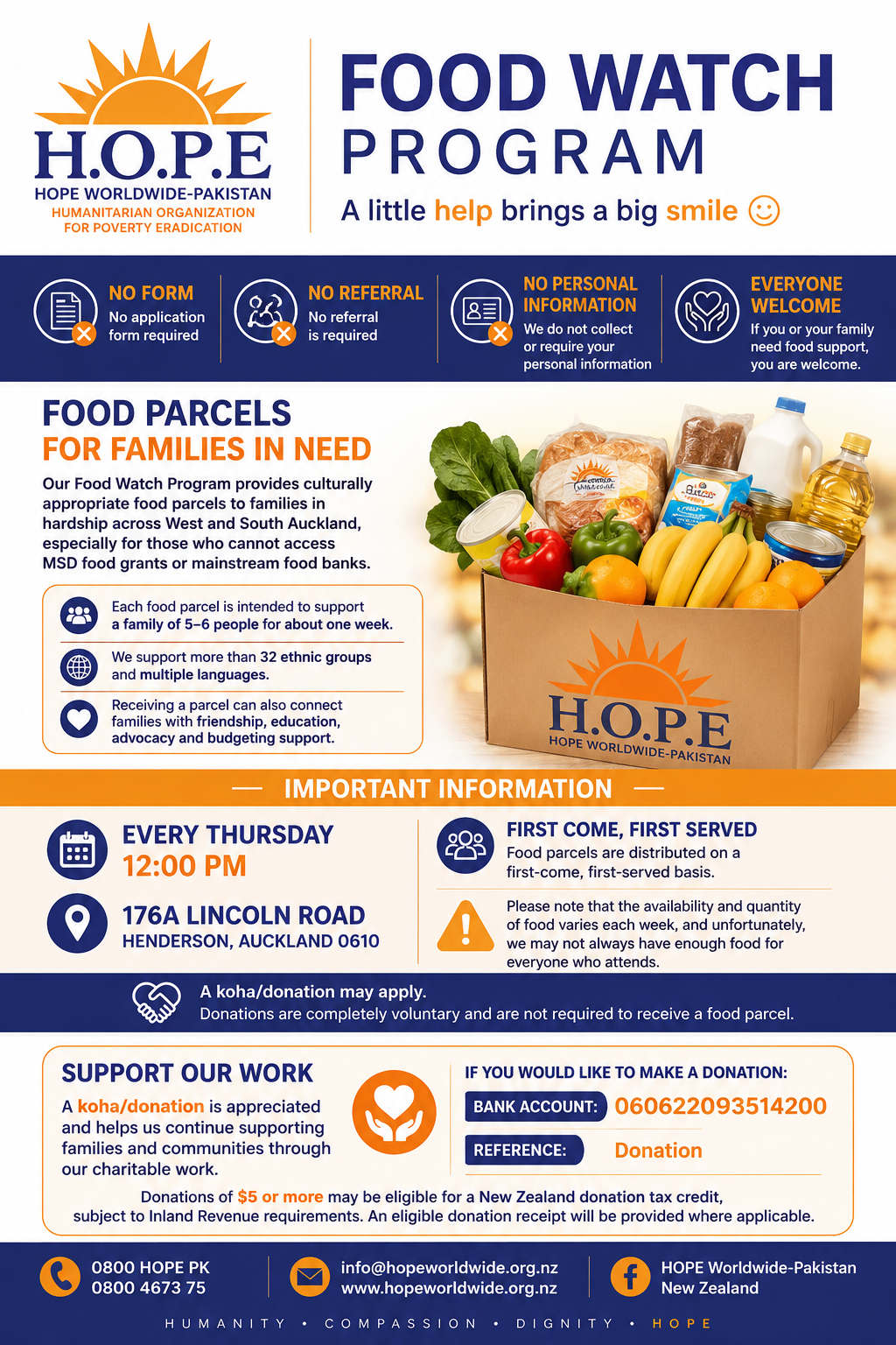 FOOD WATCH PROGRAM